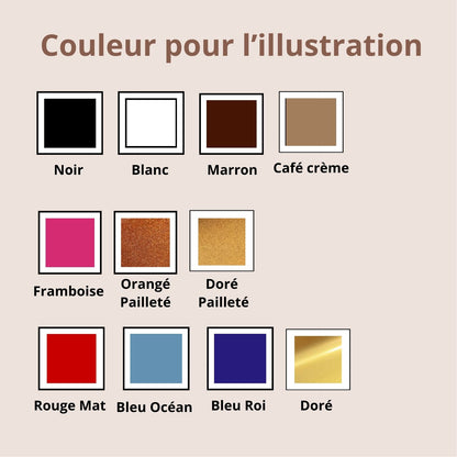 Nuancier de couleur pour la personnalisation du sac de naissance avec le prénom de bébé.