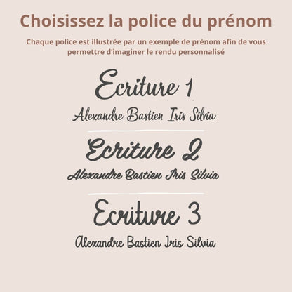 Exemples de polices d’écriture pour prénom personnalisé sur les créations bébé Petit Polisson.